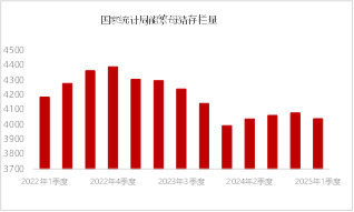 东海期货：生猪随需求季节性转淡，价格重心或逐步下移
